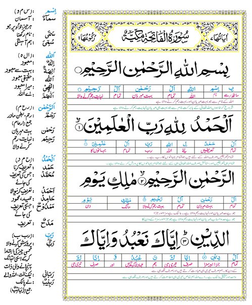 surah-e-fateha